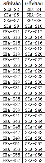 1568175580914673.png 泰语.png